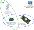 Esp32Ota.png